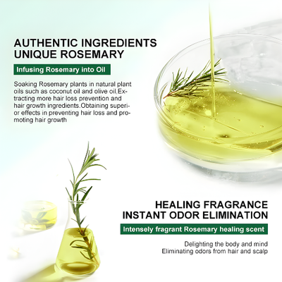 ApexRoot Ultimate Hair Growth Serum