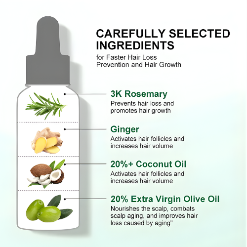 ApexRoot Ultimate Hair Growth Serum