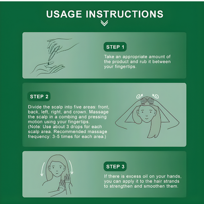 ApexRoot Ultimate Hair Growth Serum